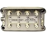 CHANNEL VISION HS-8 8-WAY, I/r Passive Pcb Based Splitters/combiner