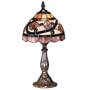 Ram Lighting Sonoma 7 inch Desk Table Lamp
