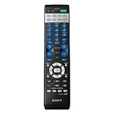 Sony RMVL610N Remote Commander with 3 Color Back Plates - Neutral Pack (Black)