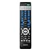 Sony RMVL610N Remote Commander with 3 Color Back Plates - Neutral Pack (Black)
