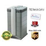 IQAir HealthPro Plus Air Cleaner