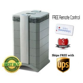 IQAir HealthPro Plus