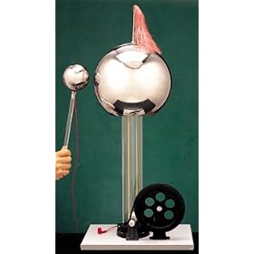 Hand Crank Van de Graaff Generator