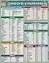 Weights and Measures (Quickstudy Reference Guides - Academic)