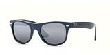 Ray-Ban Junior 9035S Mini Wayfarer Sunglasses- All Colors