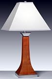Bedside Lamps