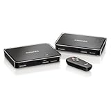 Philips SWW1810/27 Wireless HD AV Connect