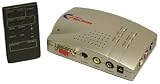 GRANDTEC GVC-1000 Grand Video Console Video To VGA Converter Svideo