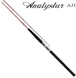 �_�C��(Daiwa) �A�i���X�^�[�A�W M155 1.55m 05288736