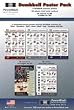 PowerBlock Dumbbell Workout Poster Pack