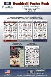PowerBlock Dumbbell Workout Poster Pack
