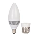 Globe Electric