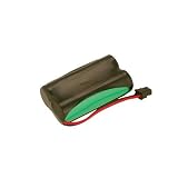Hi-Capacity NiMH Cordless Phone Battery for Panasonic KX-TGA200 (HHR-P506)