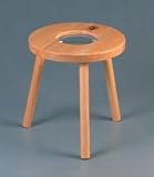 Giant Tripod Magnifier