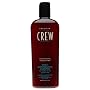 American Crew Daily Moisturizing Shampoo, 15.2-Ounce Bottles (Pack of 2)
