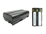 TechFuel  Battery for JVC GR-DVF11 Camcorder