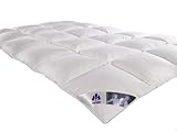 Produkt-Bild: Irisette OBB 80665.01 Edition Kassettendecke 200 x 200 cm / 6 x 6 Karos