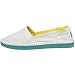 Rocket-Dog-Women's-Bounce-Flat,White,8-M-US_6.jpg