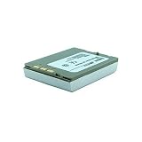 DENAQ replacement camera/camcorder battery for JVC GR 790US Part#DQ-RV114