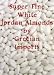 Grecian Imports Brand - Jordan Almonds - Super Fine (Best Grade) - White - Polished (shiny) 1 pound