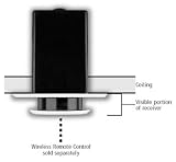 Grafik Eye Ir Ceiling Rmt Rec-Grx-Cir-Wh