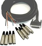 HOSA AES/EBU INPUT/OUTPUT SNAKES; FOR YAMAHAS CD8 CARD