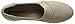 Grasshoppers Women's Jade Twill Fashion Sneaker