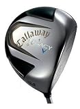 キャロウェイLEGACYレディースドライバーSPEED AXIS40Wカーボンシ...