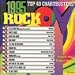 Search Our Specialty Mall : Rock on 1995