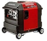 ホンダ・インバータ発電機AC100V/2400W/DC12V/10A・車輪なし(Red)EU24i-JNA0(maru)
