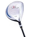 Prosimmon X30 Titanium Driver With Free Head Cover