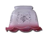 Lampshades