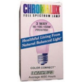 Clear 50/100/150W Light Bulb 3-Way, Standard Incandesent