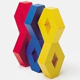 Eigenschaften Naef  / Naef Vivo
