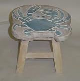 Coastal Collections