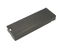 Battery-Biz PENTAX PVR-1100A Camcorder battery