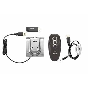 Trust XpertClick Wireless Presenter Mouse TK-4300p - Presentation remote control - radio