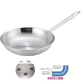 トリノ　フライパン ２６cmの画像