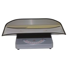 The Original Pet Scale Sm