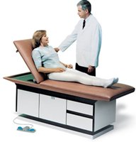 Powermatic Treatment Table with Gas Spring Backrest (Model 4746)