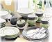 Pfaltzgraff Sphere Tableware Collection