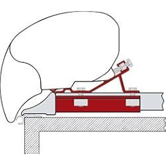 Fiamma Fixing Bar