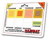 HazMat Smart Strip detects Harmful Chemicals in Air; at home or business test