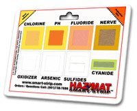 HazMat Smart Strip detects Harmful Chemicals in Air; at home or business test