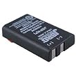 Nickel Cadmium 2-Way Radio Battery For Replacement