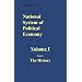 Economic Realism