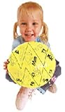 ALPHABET BEACH BALLS