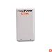 MusicPower 0900-71 Duet Two-USB Port AC Charger