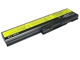 Ships from and sold by [Battery-king]. 14.40V (Compatible with 14.80V),1700mAh,Li-ion,Hi-quality Replacement Laptop Battery for IBM ThinkPad X20, X21, X22, X23 (Not applicable ThinkPad X24, X30, X31), Compatible Part Numbers: 02K6678, 02K6712, 02K6837, 02K6838, 02K6839, 02K6850, 08K8024, FRU 02K6652