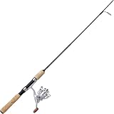 Pflueger Trion Ultra-Light Spinning Combo
